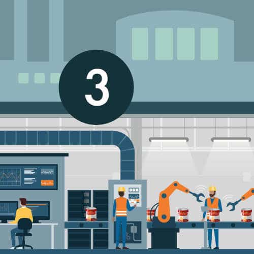 Processus de production