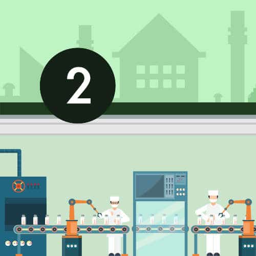 Processus de production pharmaceutique