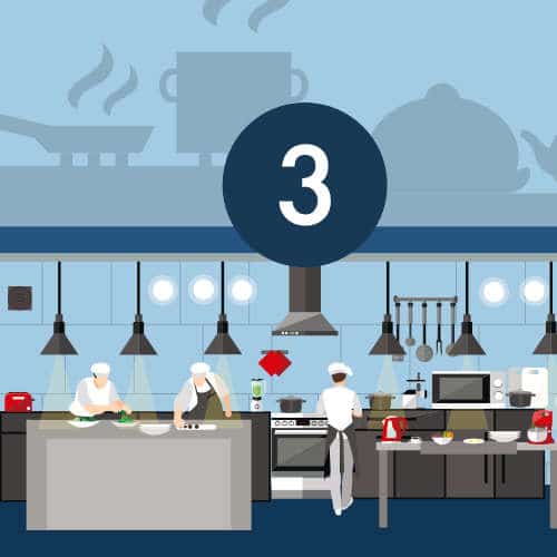 Fabrication des plats en cuisine centrale